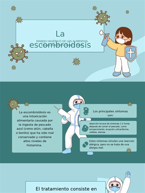 Gráfico de síntomas de escombroidosis