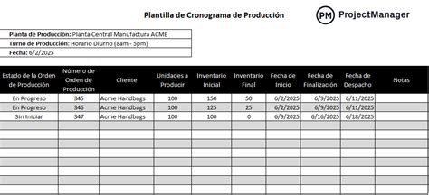 Documentación de archivos para la producción de un programa
