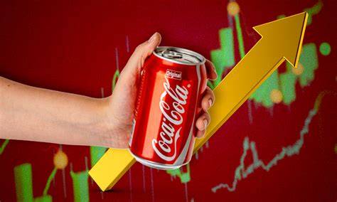 Gráfico de accionariado de Coca-Cola