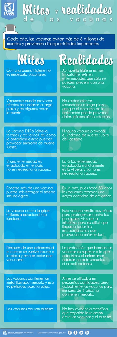 Infografía: Mitos y realidades de las empanadas en la dieta