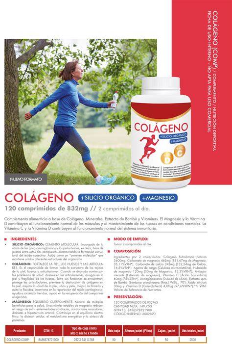 Representación de la salud articular y colágeno