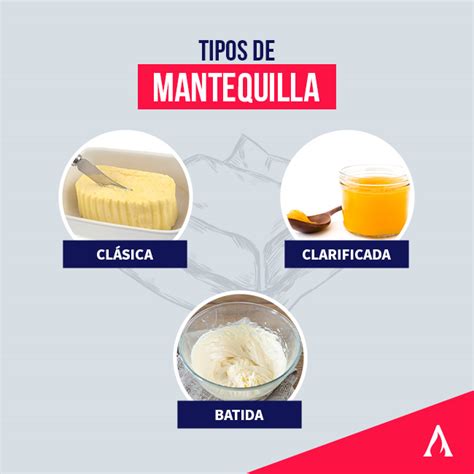 Tipos de mantequilla y su vida útil