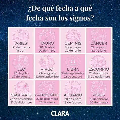 Signos de mantequilla estropeada