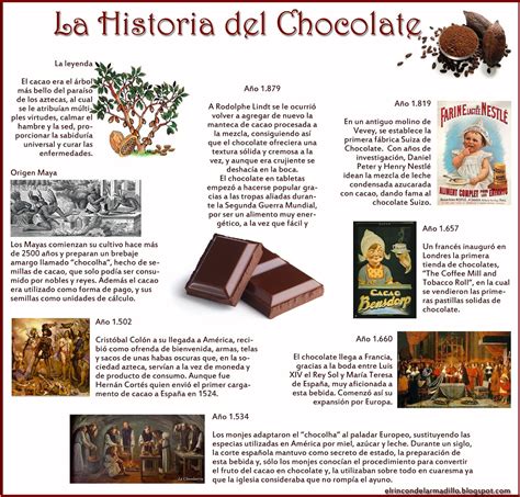 Historia del chocolate en España