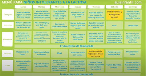 Ilustración de un menú diverso con opciones sin gluten, sin lactosa y veganas