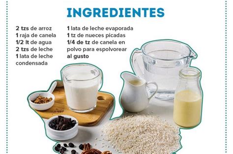 Ingredientes para chulas de leche