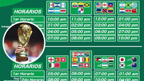 Esquema de los horarios y eventos principales de la Tomatina