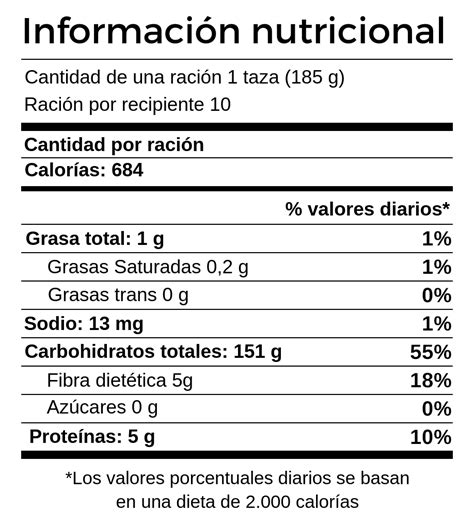 Información nutricional del bistec de carne