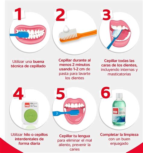 Rutina de higiene bucal