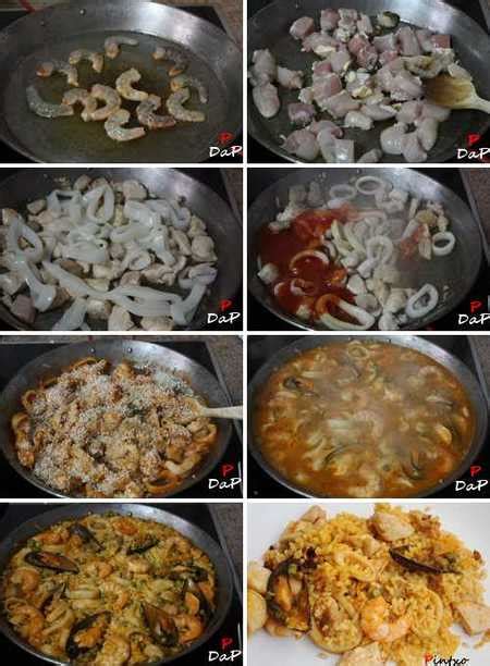 Esquema paso a paso de la elaboración de una paella