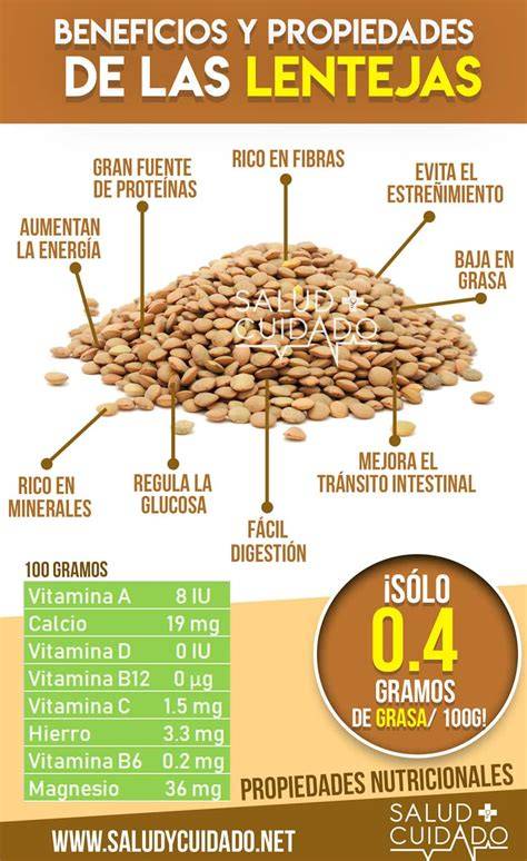 Tabla nutricional de lentejas cocidas