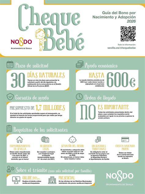 infografía: requisitos para el cheque bebé