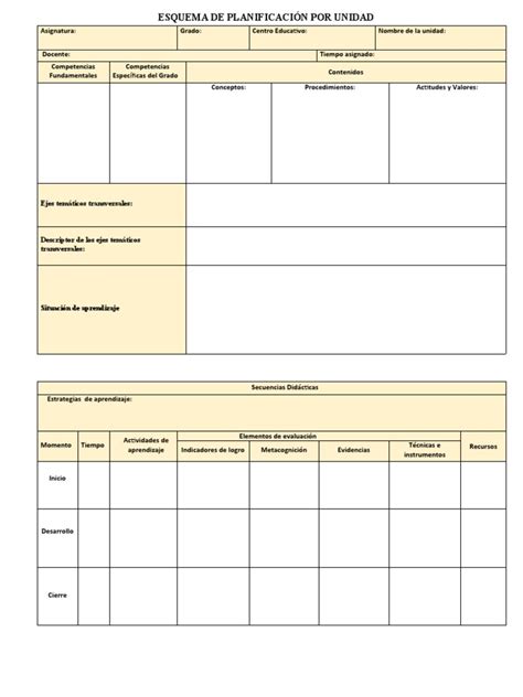 Esquema de planificación de reforma
