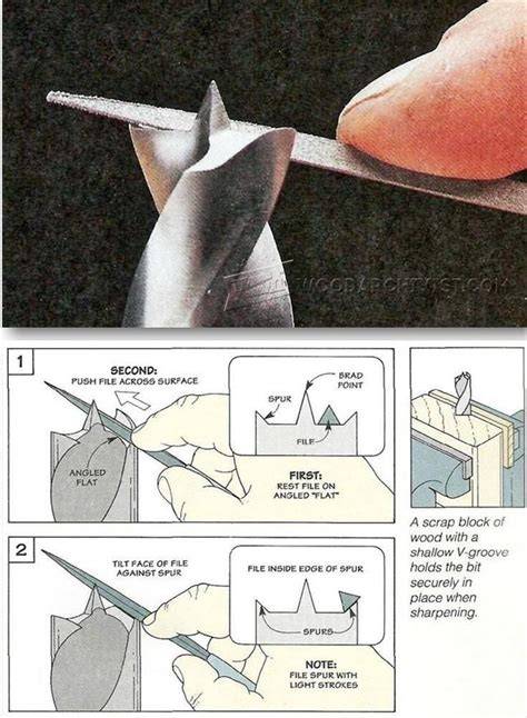 Consejos para el afilado correcto de lápices
