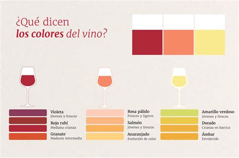 Carta de colores de vinos rosados