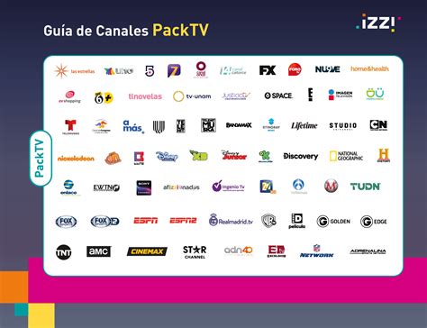 Tabla comparativa de canales en los paquetes TV Ocio y TV Total de Euskaltel