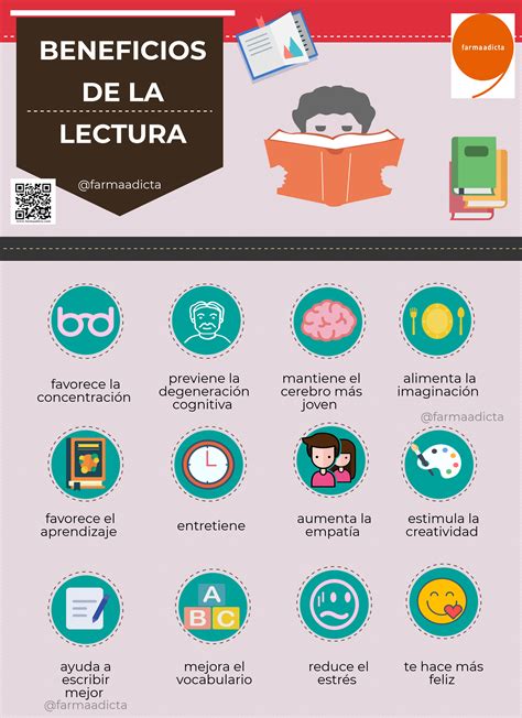 Infografía: Beneficios de la lectura en bibliotecas públicas