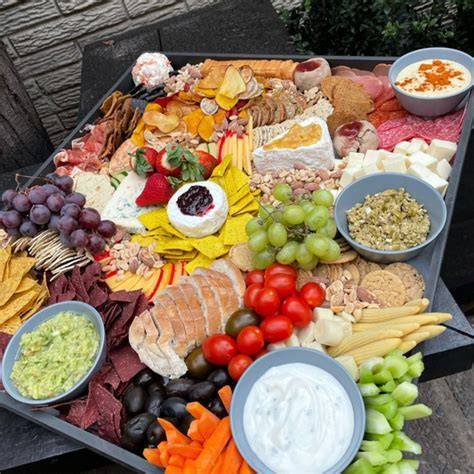 Tabla de dips