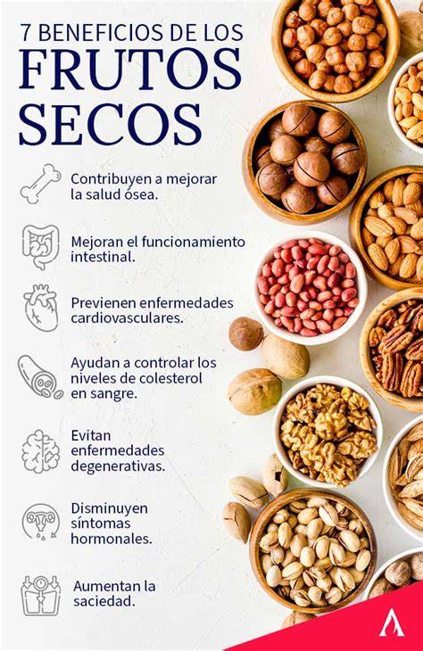 Esquema de los beneficios nutricionales de los frutos secos