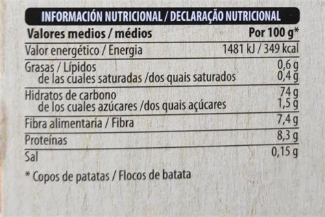 Tabla de ingredientes para mejorar puré de patatas de sobre