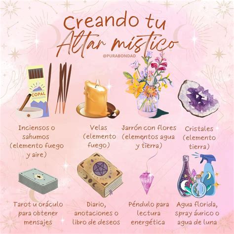 Esquema de un altar para invocar un ser místico con velas y figuras