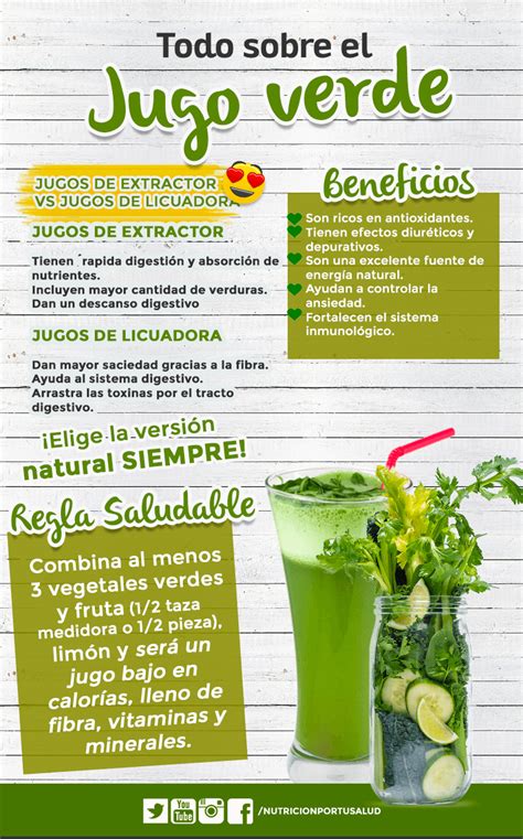Tabla nutricional de jugo verde