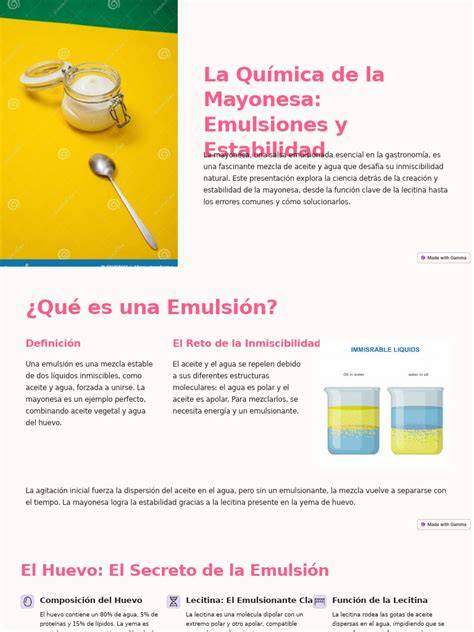 Esquema de la emulsión de la mayonesa