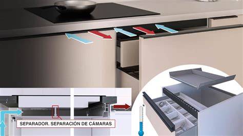 Esquema de ventilación de una placa de inducción