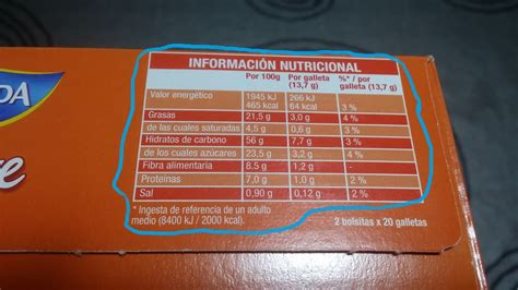 Galletas digestive y su composición