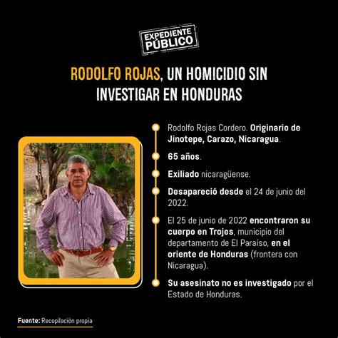 Ruta probable de Rodolfo Rojas Cordero desde Costa Rica a Honduras