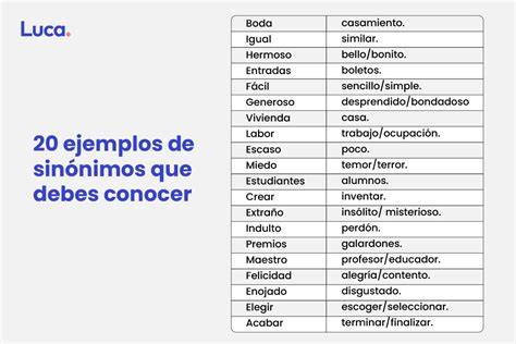 Sinónimos de