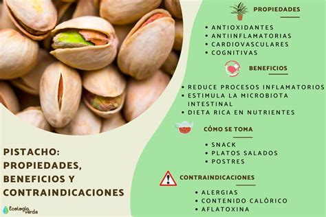 Infografía de los beneficios para la salud de los pistachos