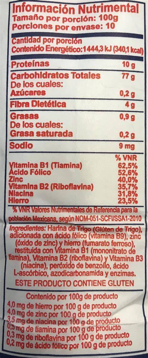 Tabla nutricional de la harina de lentejas