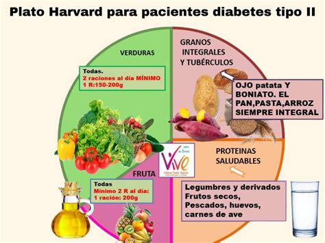 Plato con alimentos saludables para diabéticos