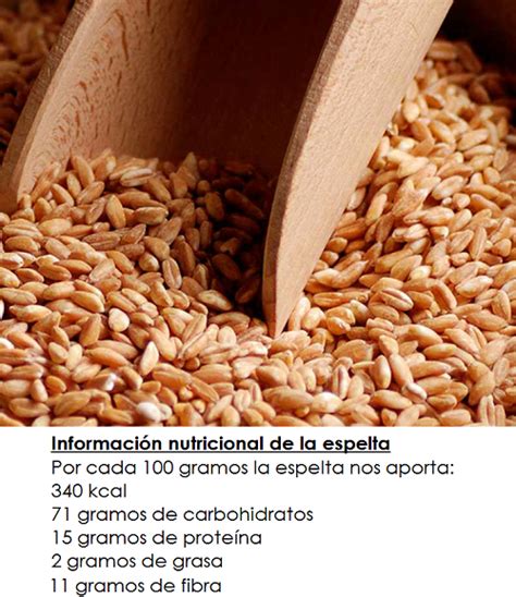 Infografía con los beneficios nutricionales de la harina de espelta