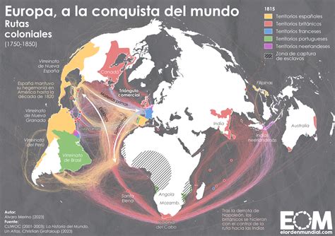 Mapa de la expansión del chowder en Europa y América
