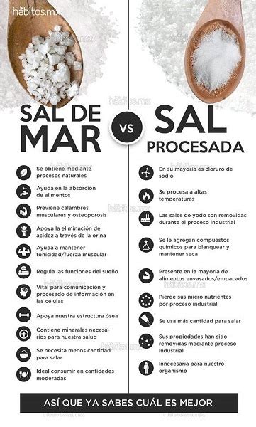 Diferencias entre sal marina, sal de mesa y sal kosher