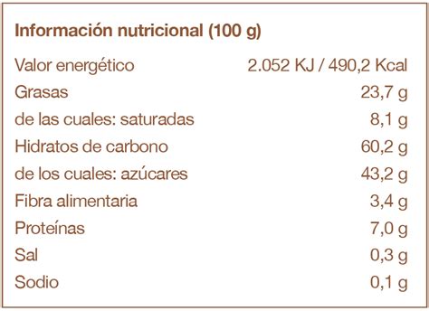 Tabla nutricional de galletas de espelta
