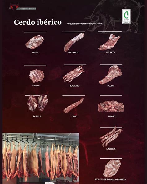 Cortes de cerdo ibérico con infiltración de grasa