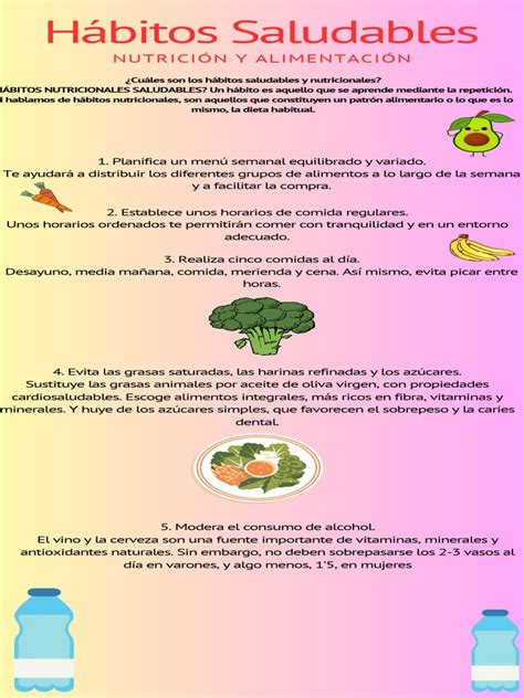 Infografía sobre hábitos alimentarios y cáncer