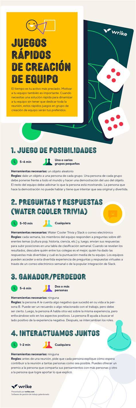 Infografía: Juegos en los que Team Queso compite
