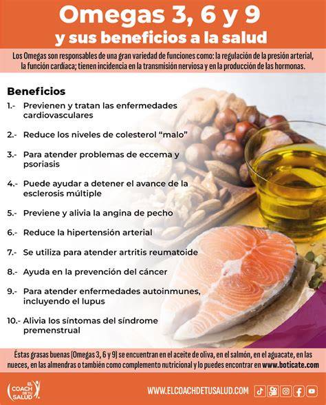 Infografía: Beneficios del Omega-3 para la salud