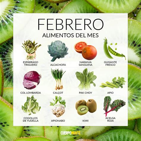 Ilustración de los diferentes tipos de verduras y frutas con sus valores nutricionales