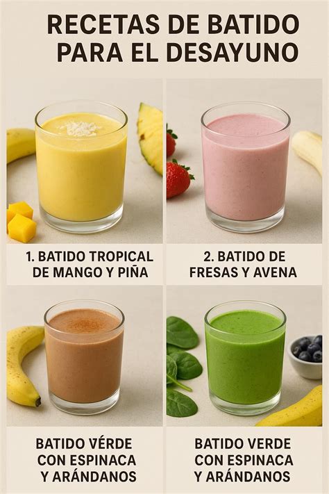 Tabla de recetas de batidos verdes