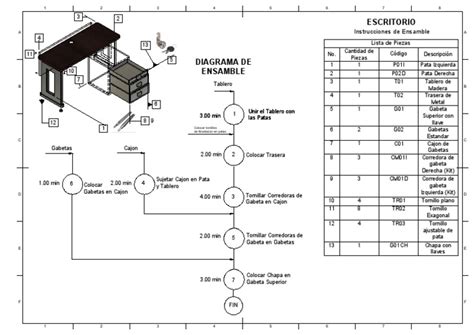 Diagrama de ensamblaje de chimenea decorativa