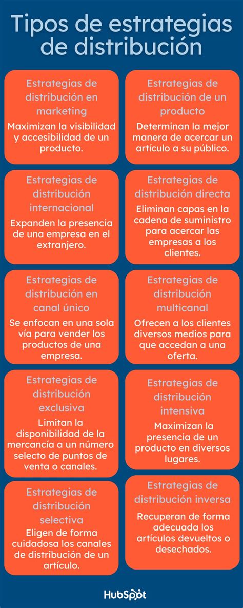 Infografía mostrando la distribución de las 14 tiendas de Panadería Rodríguez en Jaén