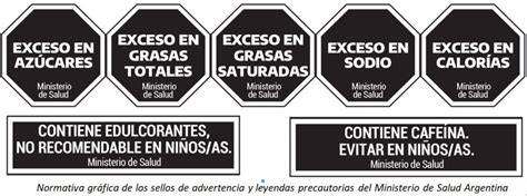 Etiquetas de advertencia de gluten en productos alimenticios