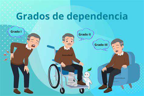 Riesgos de una dependencia excesiva de suplementos