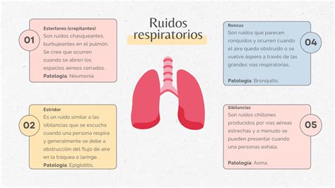 Infografía: Tipos de ruidos normales en neveras y su significado