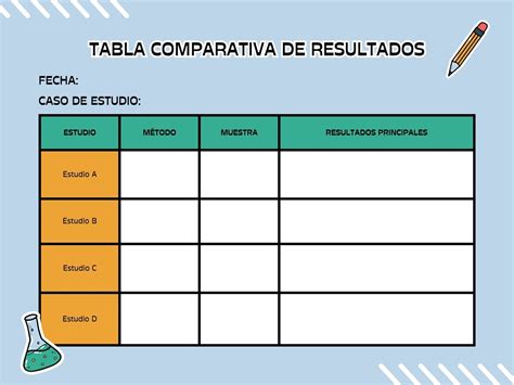 Tabla comparativa de ingredientes para cookies